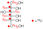 structure of D-[UL-13C6;UL-2H8]glucitol