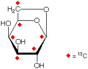 structure of 1,6-b-D-anhydrogalactose-13C6 structure of 1,6-b-D-anhydrogalactose-13C6