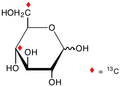 structure of D-[4,6-13C2]glucose