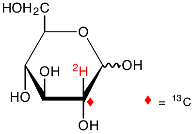 structure of D-[2-13C;2-2H]glucose