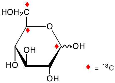 structure of D-[1,5,6-13C3]glucose