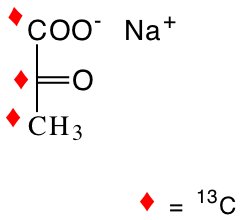 structure of [13C3]pyruvic acid, sodium salt