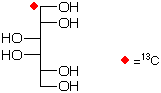 structure of D-[1-13C]galactitol