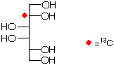 structure of D-[2-13C]galactitol