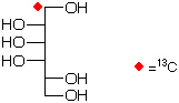 structure of D-[1-13C]talitol