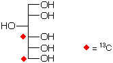 structure of D-[4,6-13C2]glucitol