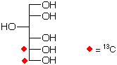 structure of D-[5,6-13C2]glucitol