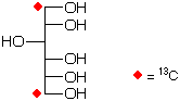 structure of D-[1,6-13C2]glucitol