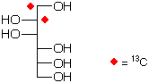 structure of D-[1,2-13C2]mannitol