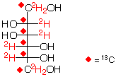 structure of D-[UL-13C6;UL-2H8]mannitol