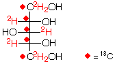 structure of [UL-13C5;UL-2H7]xylitol